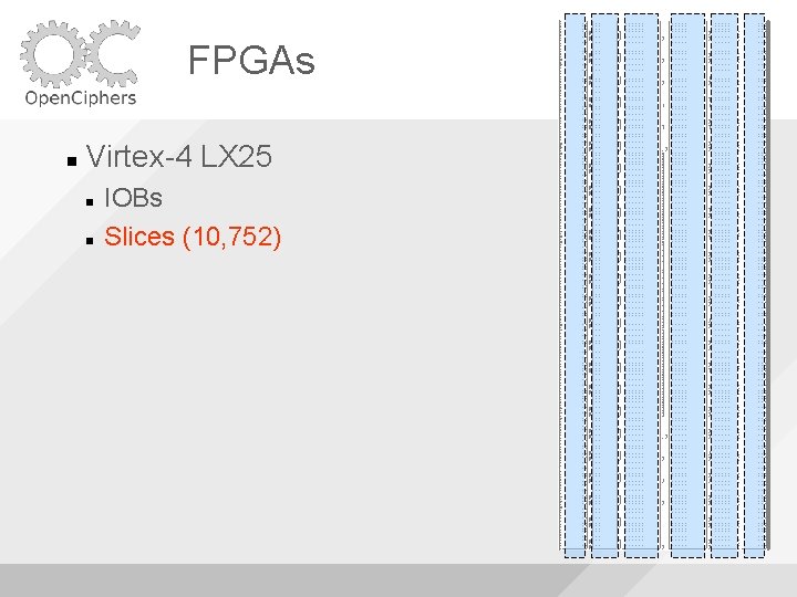 FPGAs Virtex-4 LX 25 IOBs Slices (10, 752) 