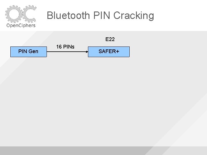 Bluetooth PIN Cracking E 22 PIN Gen 16 PINs SAFER+ 