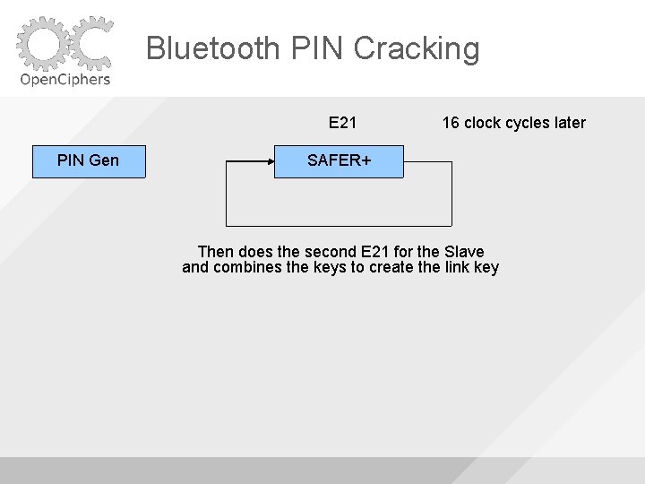 Bluetooth PIN Cracking E 21 PIN Gen 16 clock cycles later SAFER+ Then does