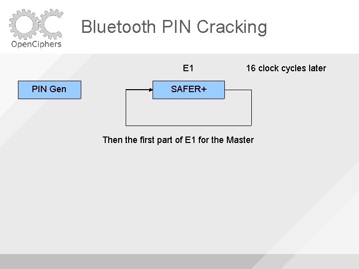 Bluetooth PIN Cracking E 1 PIN Gen 16 clock cycles later SAFER+ Then the