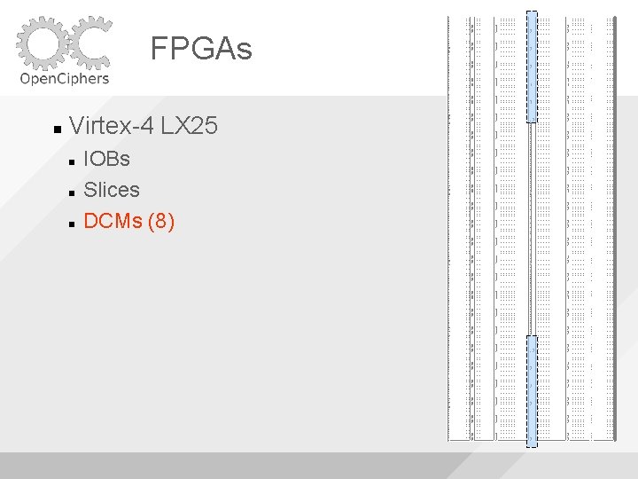 FPGAs Virtex-4 LX 25 IOBs Slices DCMs (8) 