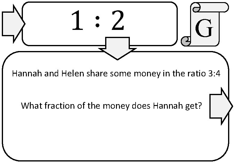 G Hannah and Helen share some money in the ratio 3: 4 What fraction