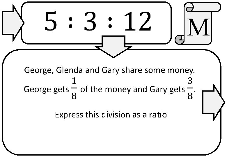 M Express this division as a ratio 