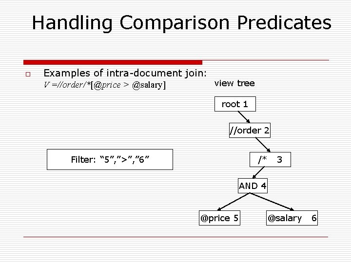 Handling Comparison Predicates o Examples of intra-document join: V =//order/*[@price > @salary] view tree