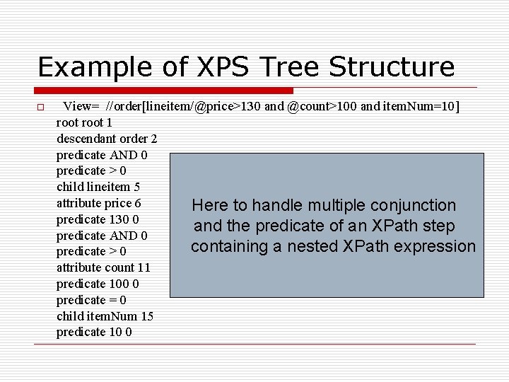 Example of XPS Tree Structure o View= //order[lineitem/@price>130 and @count>100 and item. Num=10] root