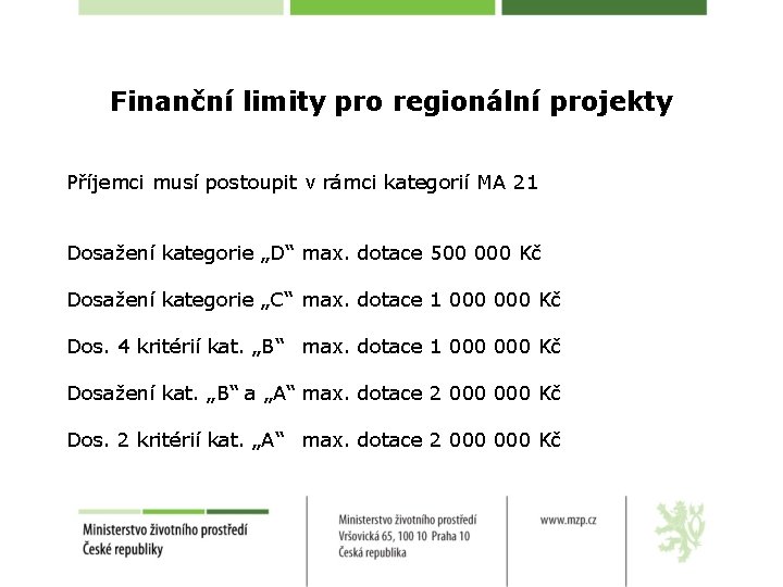 Finanční limity pro regionální projekty Příjemci musí postoupit v rámci kategorií MA 21 Dosažení