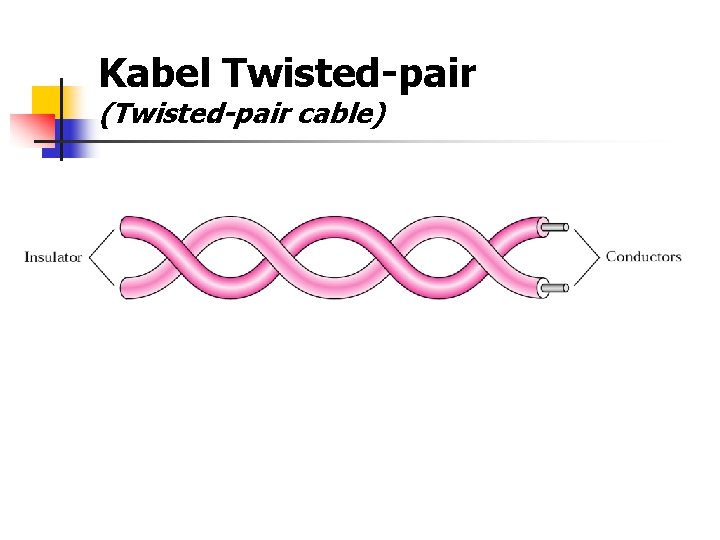 Kabel Twisted-pair (Twisted-pair cable) 