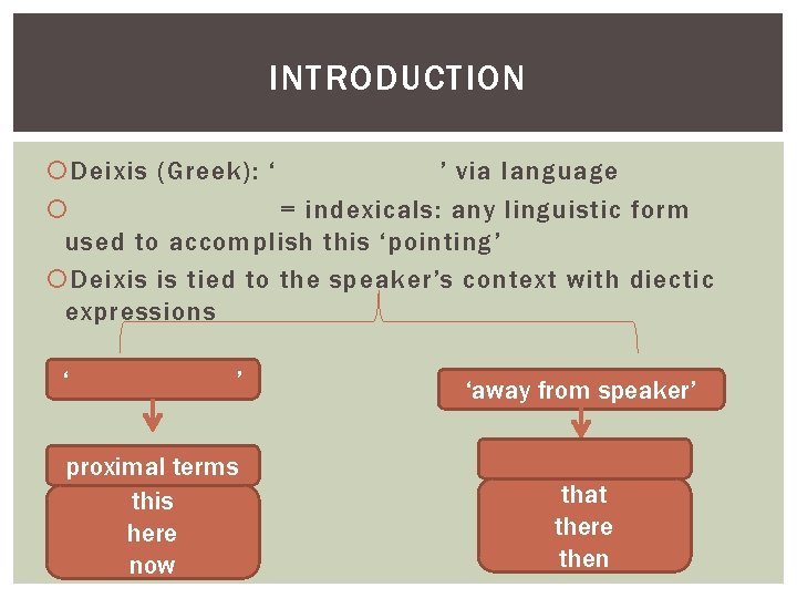 INTRODUCTION Deixis (Greek): ‘ ’ via language = indexicals: any linguistic form used to
