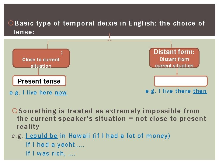  Basic type of temporal deixis in English: the choice of tense: : Close