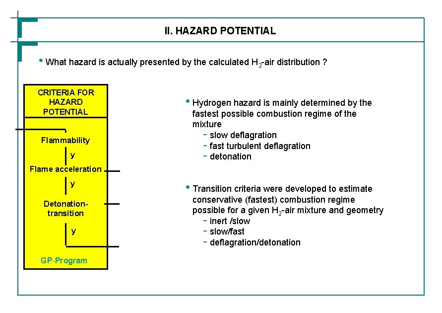 II. HAZARD POTENTIAL • What hazard is actually presented by the calculated H 2
