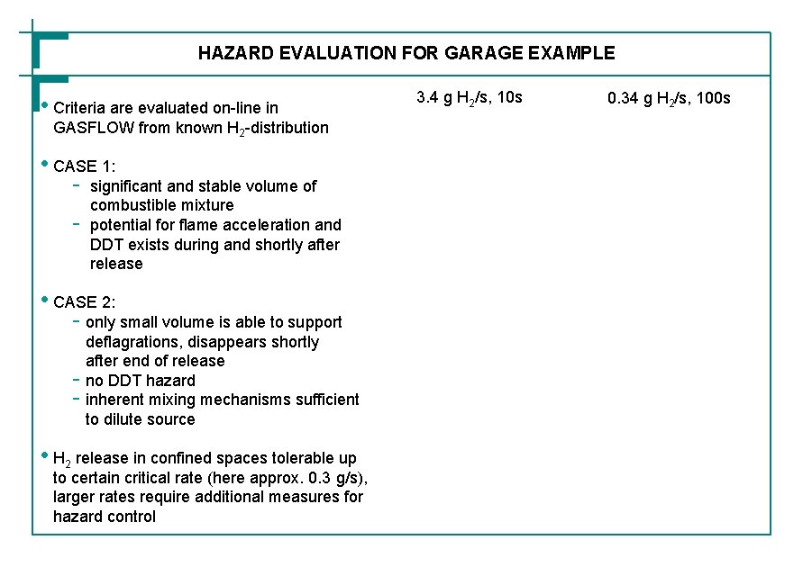 HAZARD EVALUATION FOR GARAGE EXAMPLE • Criteria are evaluated on-line in GASFLOW from known