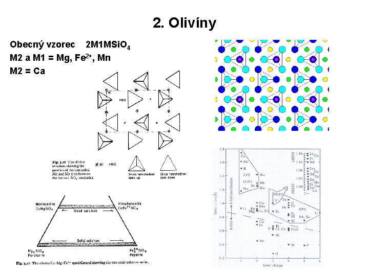 2. Olivíny Obecný vzorec 2 M 1 MSi. O 4 M 2 a M 2. Olivíny Obecný vzorec 2 M 1 MSi. O 4 M 2 a M