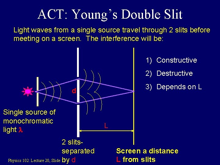 ACT: Young’s Double Slit Light waves from a single source travel through 2 slits