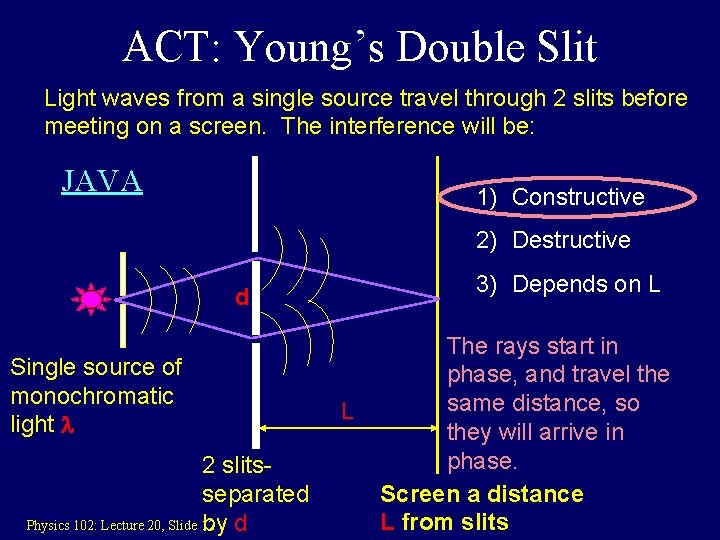 ACT: Young’s Double Slit Light waves from a single source travel through 2 slits