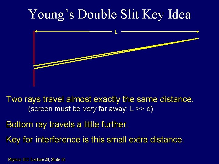 Young’s Double Slit Key Idea L Two rays travel almost exactly the same distance.