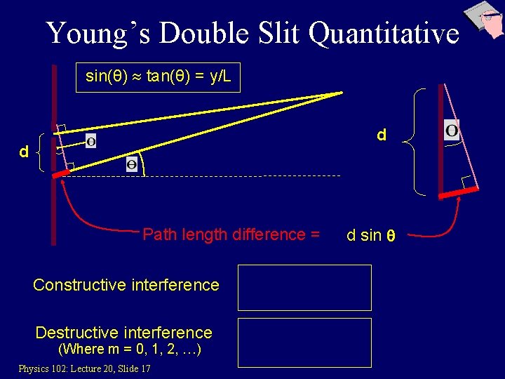 Young’s Double Slit Quantitative sin(θ) tan(θ) = y/L d d Path length difference =