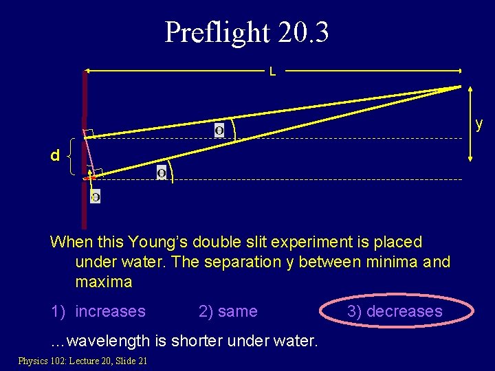 Preflight 20. 3 L y d When this Young’s double slit experiment is placed