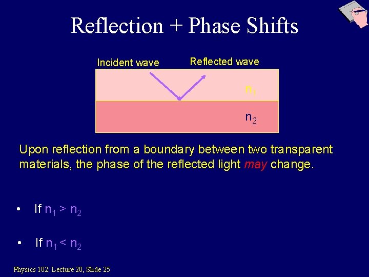 Reflection + Phase Shifts Incident wave Reflected wave n 1 n 2 Upon reflection