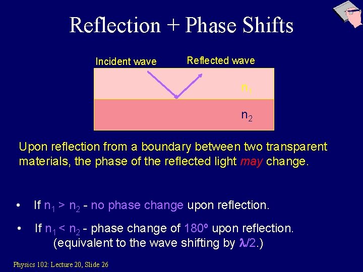 Reflection + Phase Shifts Incident wave Reflected wave n 1 n 2 Upon reflection