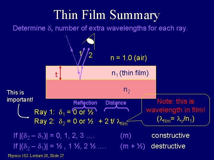 Thin Film Summary Determine d, number of extra wavelengths for each ray. 1 2