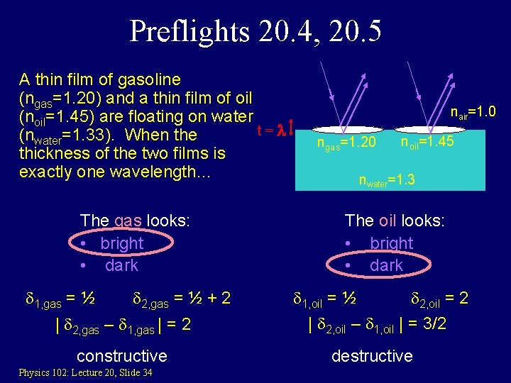 Preflights 20. 4, 20. 5 A thin film of gasoline (ngas=1. 20) and a