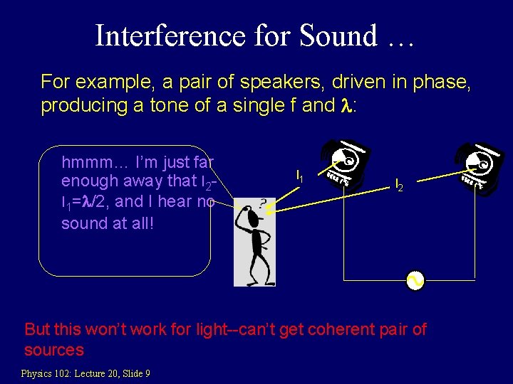 Interference for Sound … For example, a pair of speakers, driven in phase, producing