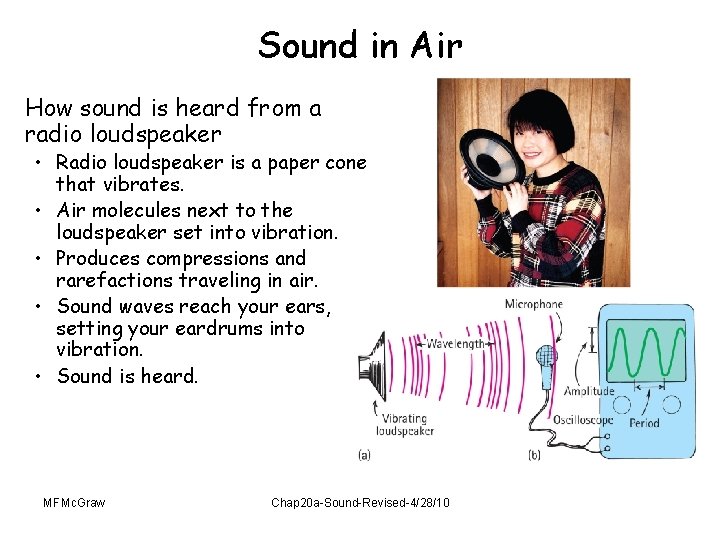 Sound in Air How sound is heard from a radio loudspeaker • Radio loudspeaker