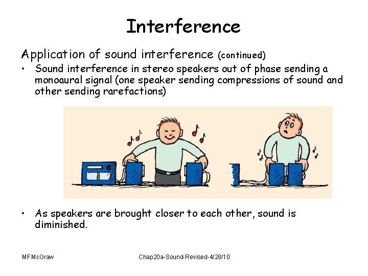 Interference Application of sound interference (continued) • Sound interference in stereo speakers out of