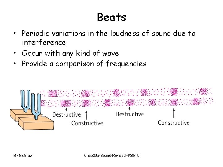 Beats • Periodic variations in the loudness of sound due to interference • Occur