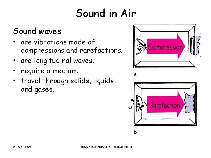 Sound in Air Sound waves • are vibrations made of compressions and rarefactions. •