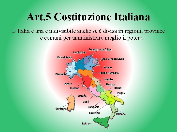 Art. 5 Costituzione Italiana L’Italia è una e indivisibile anche se è divisa in