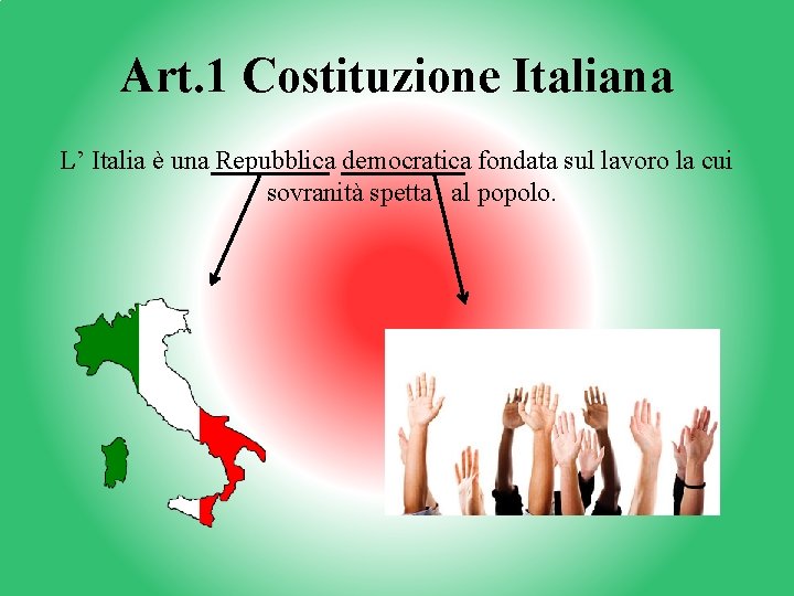 Art. 1 Costituzione Italiana L’ Italia è una Repubblica democratica fondata sul lavoro la