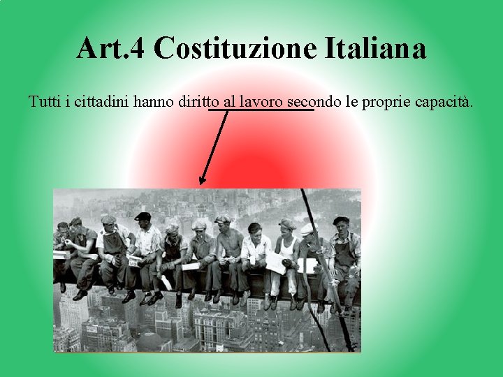 Art. 4 Costituzione Italiana Tutti i cittadini hanno diritto al lavoro secondo le proprie