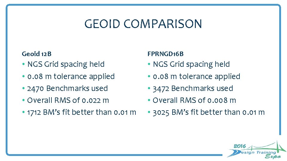 GEOID COMPARISON Geoid 12 B FPRNGD 16 B • NGS Grid spacing held • GEOID COMPARISON Geoid 12 B FPRNGD 16 B • NGS Grid spacing held •
