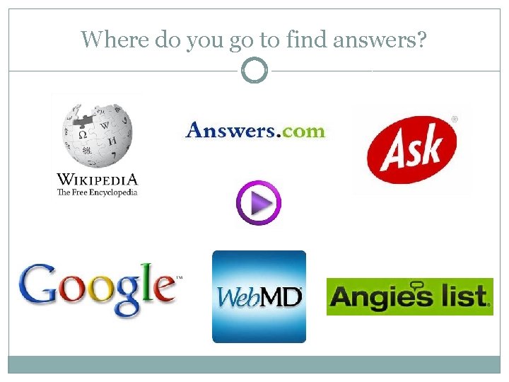 Where do you go to find answers? 