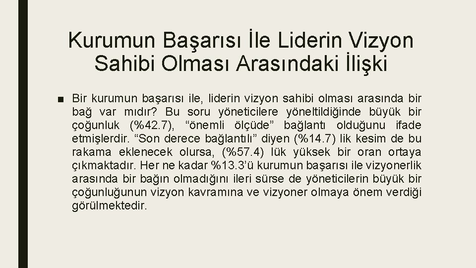 Kurumun Başarısı İle Liderin Vizyon Sahibi Olması Arasındaki İlişki ■ Bir kurumun başarısı ile,