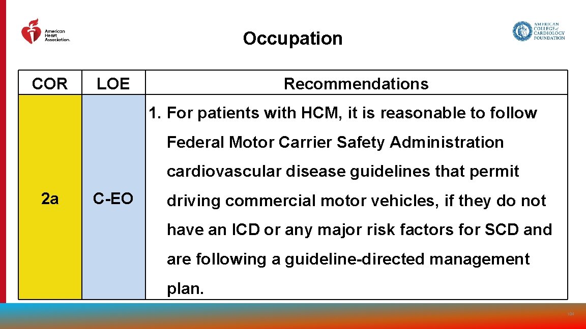 Occupation COR LOE Recommendations 1. For patients with HCM, it is reasonable to follow