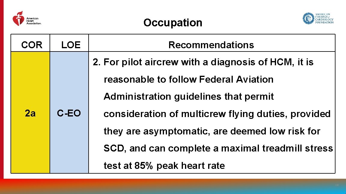 Occupation COR LOE Recommendations 2. For pilot aircrew with a diagnosis of HCM, it