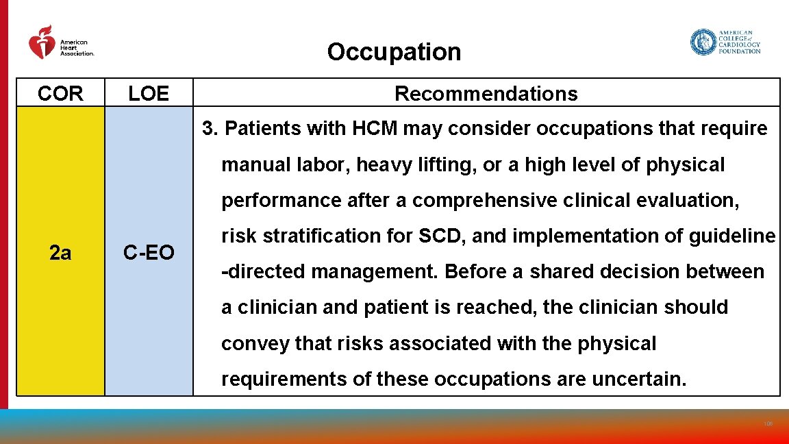 Occupation COR LOE Recommendations 3. Patients with HCM may consider occupations that require manual