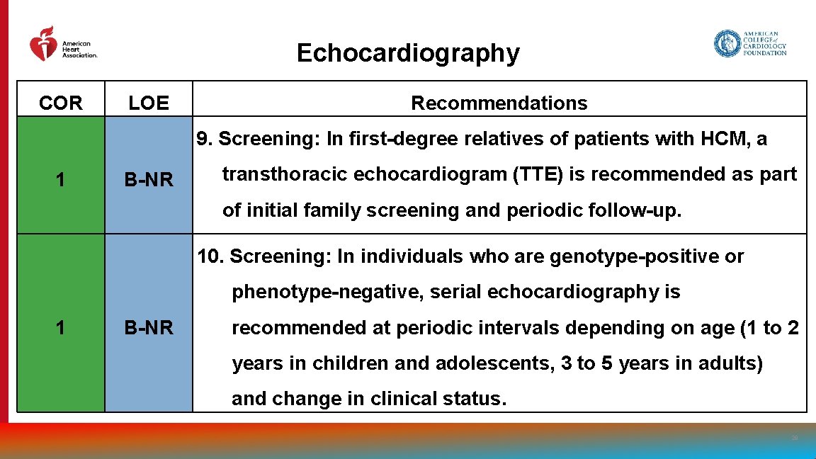 Echocardiography COR LOE Recommendations 9. Screening: In first-degree relatives of patients with HCM, a