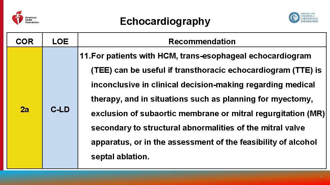 Echocardiography COR LOE Recommendation 11. For patients with HCM, trans-esophageal echocardiogram (TEE) can be