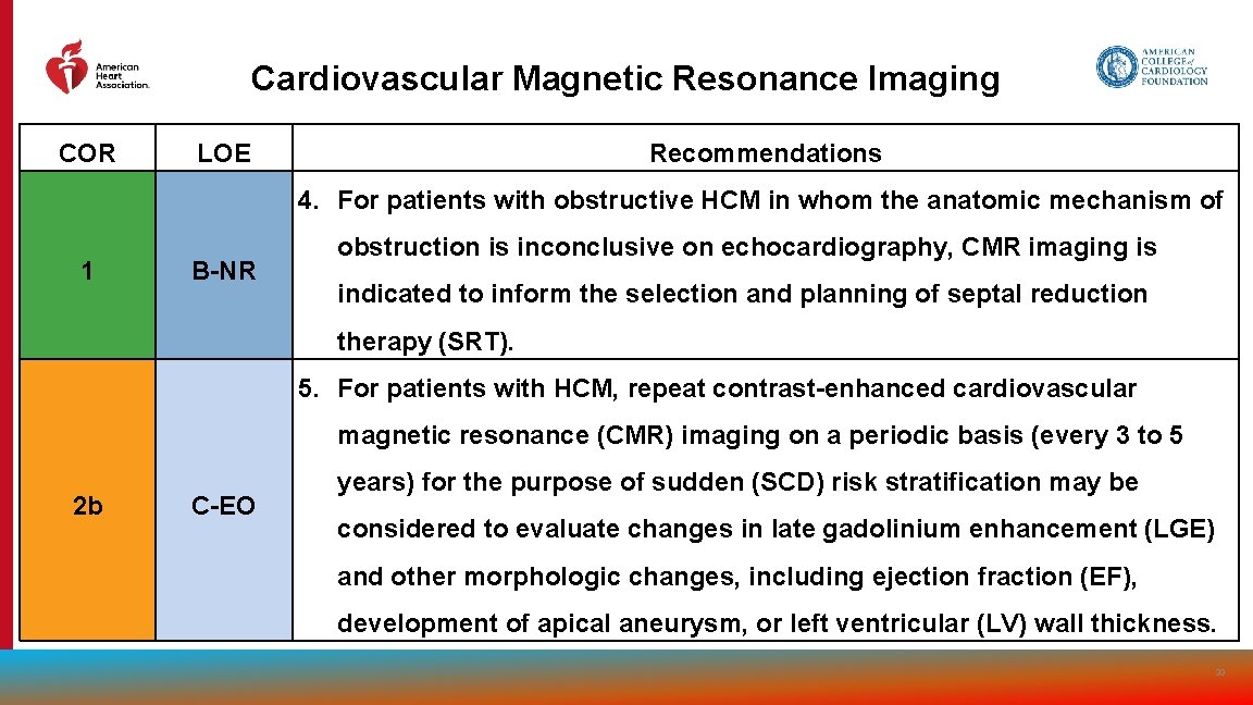 Cardiovascular Magnetic Resonance Imaging COR LOE Recommendations 4. For patients with obstructive HCM in