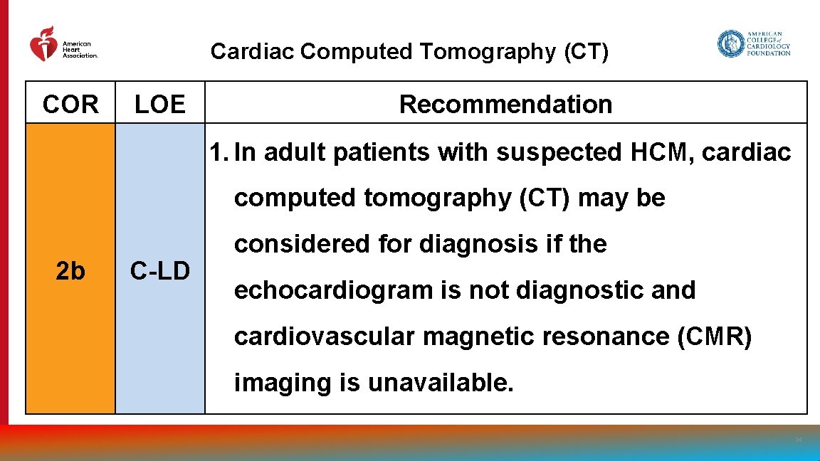 Cardiac Computed Tomography (CT) COR LOE Recommendation 1. In adult patients with suspected HCM,