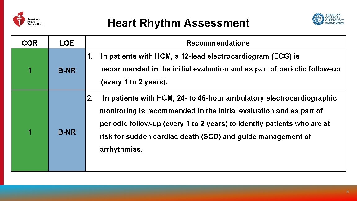 Heart Rhythm Assessment COR LOE Recommendations 1. 1 In patients with HCM, a 12