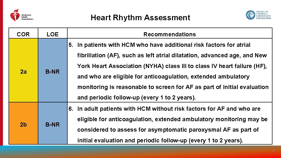 Heart Rhythm Assessment COR LOE Recommendations 5. In patients with HCM who have additional
