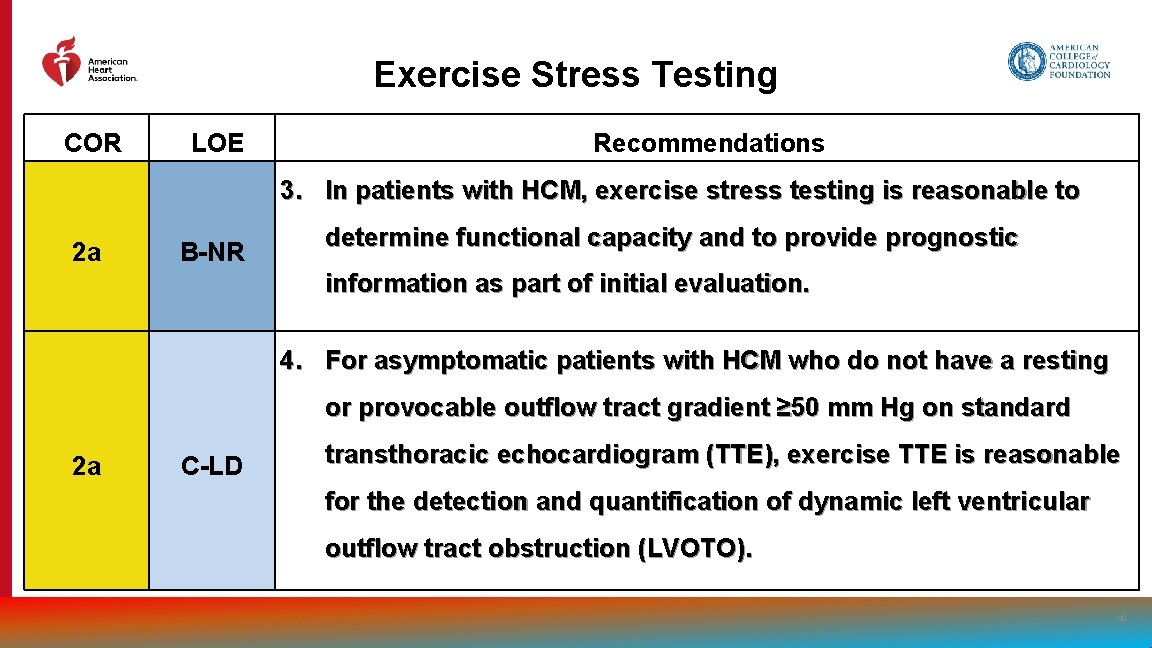 Exercise Stress Testing COR LOE Recommendations 3. In patients with HCM, exercise stress testing