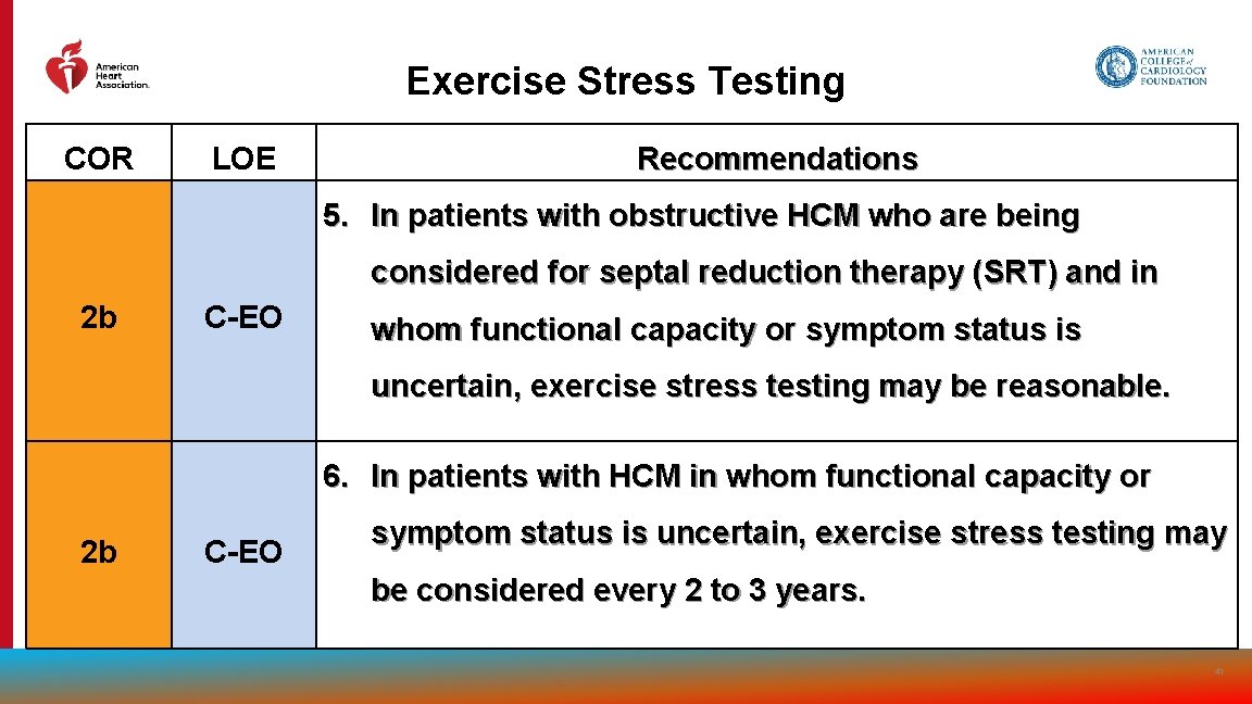 Exercise Stress Testing COR LOE Recommendations 5. In patients with obstructive HCM who are