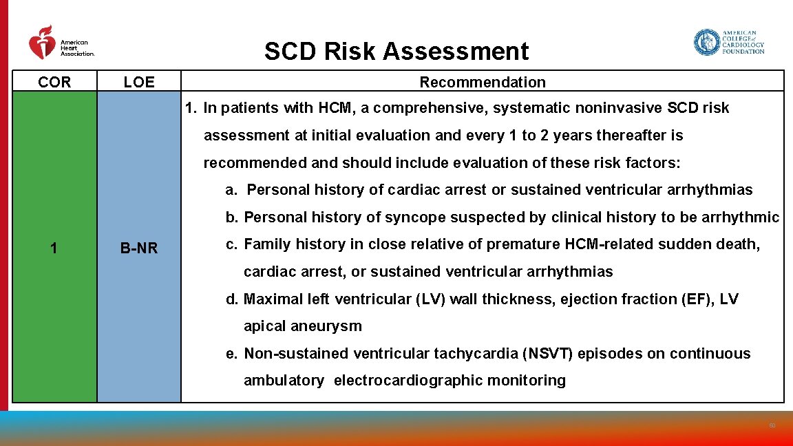 SCD Risk Assessment COR LOE Recommendation 1. In patients with HCM, a comprehensive, systematic