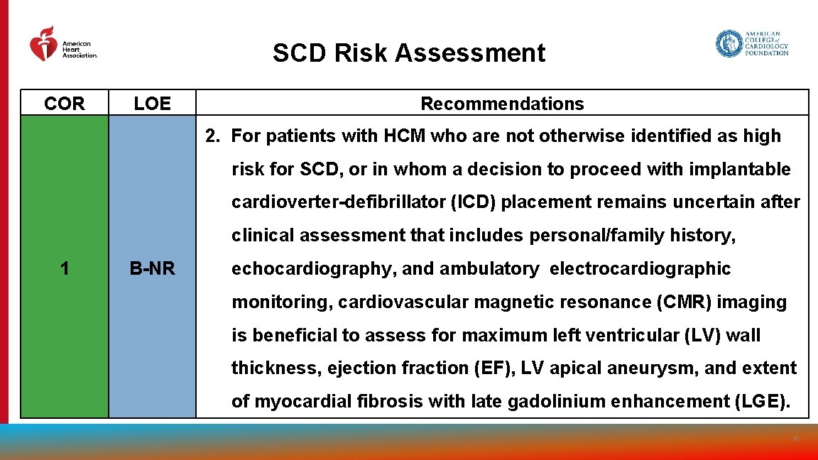 SCD Risk Assessment COR LOE Recommendations 2. For patients with HCM who are not