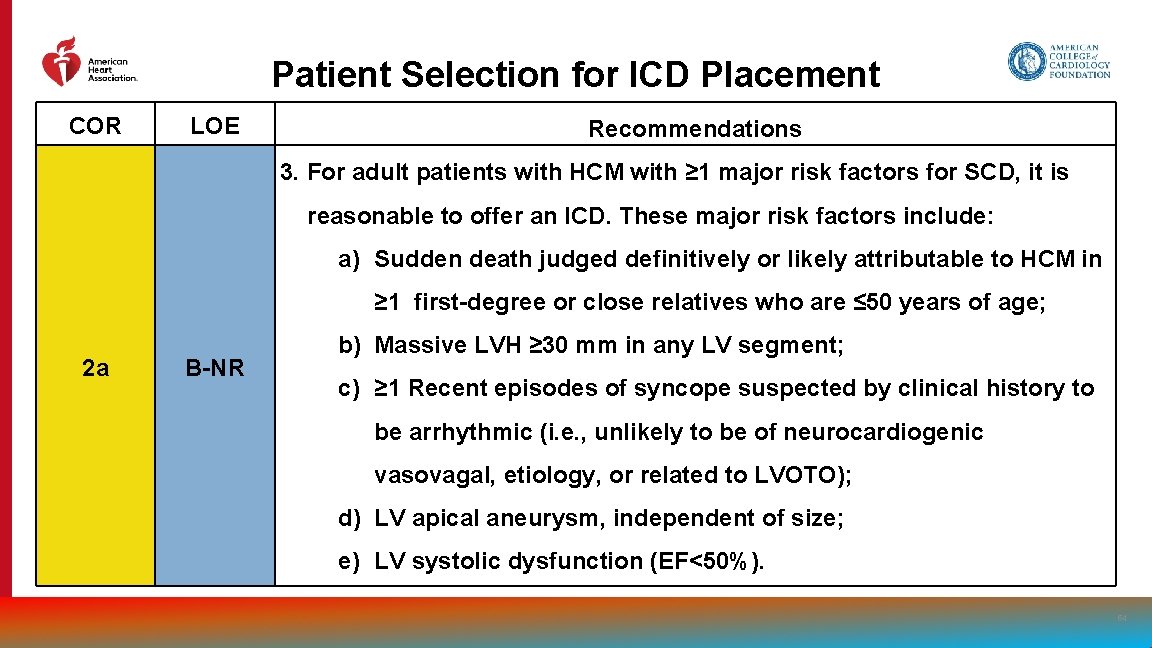 Patient Selection for ICD Placement COR LOE Recommendations 3. For adult patients with HCM